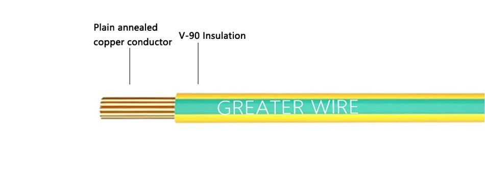 SAA earth cable specification SAA earth cable specification